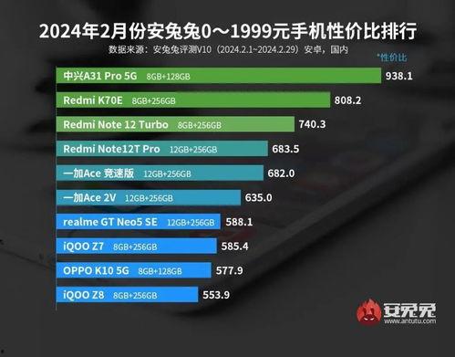 在线国产999,引领民族品牌崛起的璀璨明珠